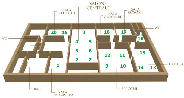 Mappa Palazzo Kechler