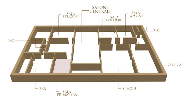 Mappa sala Primavera