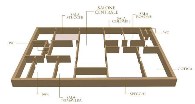 Mappa sala Stucchi